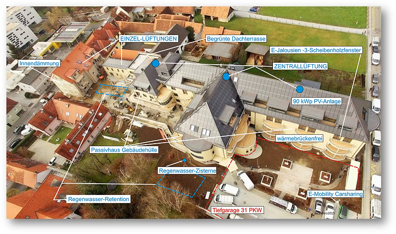 Passivhaus Rathausgasse 38 Gleisdorf